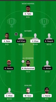 EMB vs FUJ Dream11 Fantasy Suggestions - Emirates D10 League