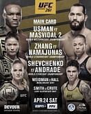 3 fights to look forward to, 2 fights that will likely disappoint at UFC 261