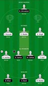 BAA vs CRC Dream11 Fantasy Suggestions - ECS T10 Vienna
