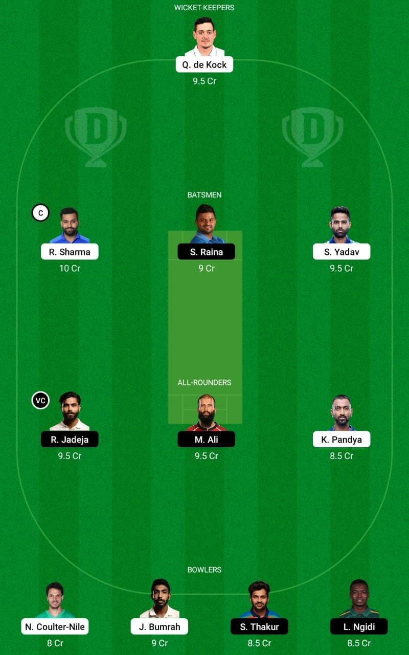 MI vs CSK IPL 2021 Dream11 Tips