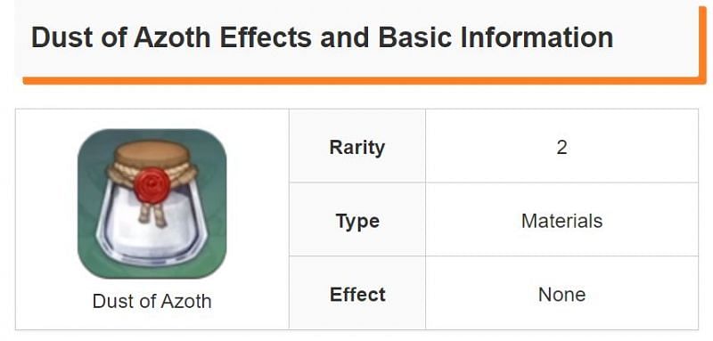 Dust of Azoth information (Image via game8)
