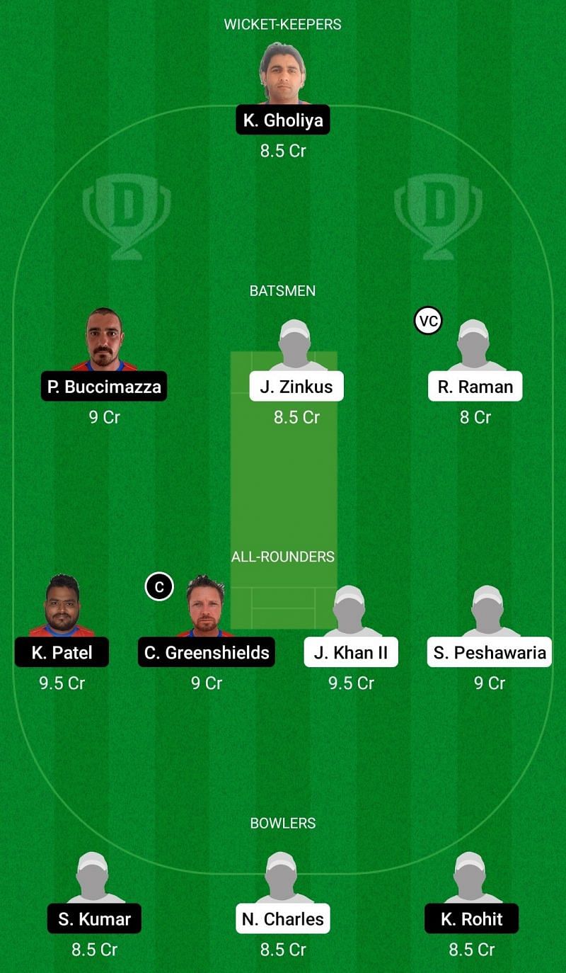 Dream11 Team for Oporto Cricket Club vs Oeiras - ECS T10 Portugal 2021.