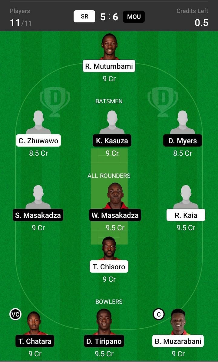 Zimbabwe Domestic Twenty20 Dream11 Fantasy Suggestions (SR vs MOU)