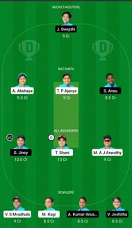 RUB vs AMB Dream11 Team Prediction