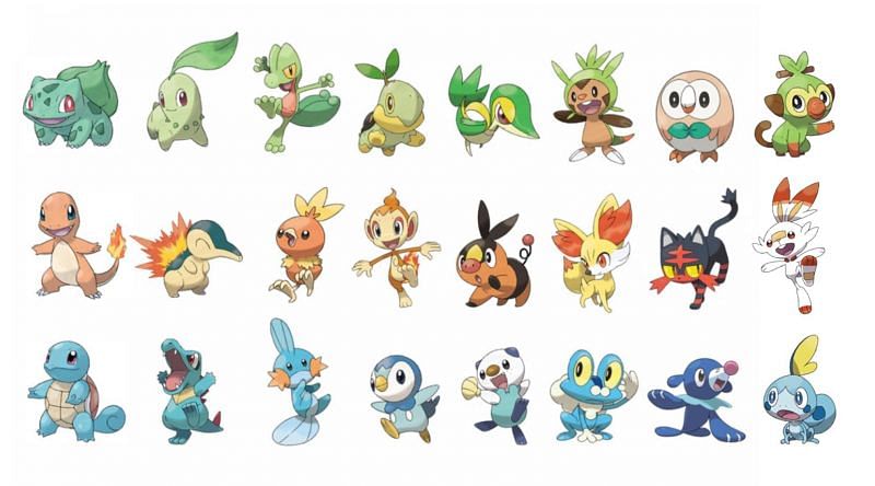 All of the starter Pokemon (Image via The Pokemon Company)