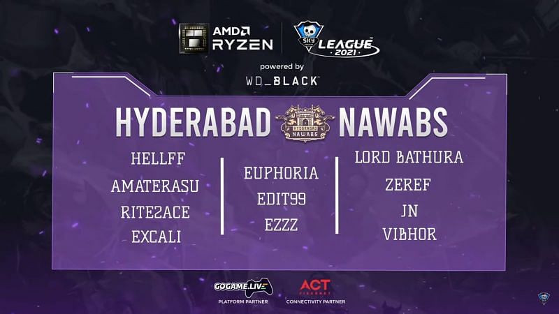 Hyderabad Nawabs line-up (Image via Skyesports league)