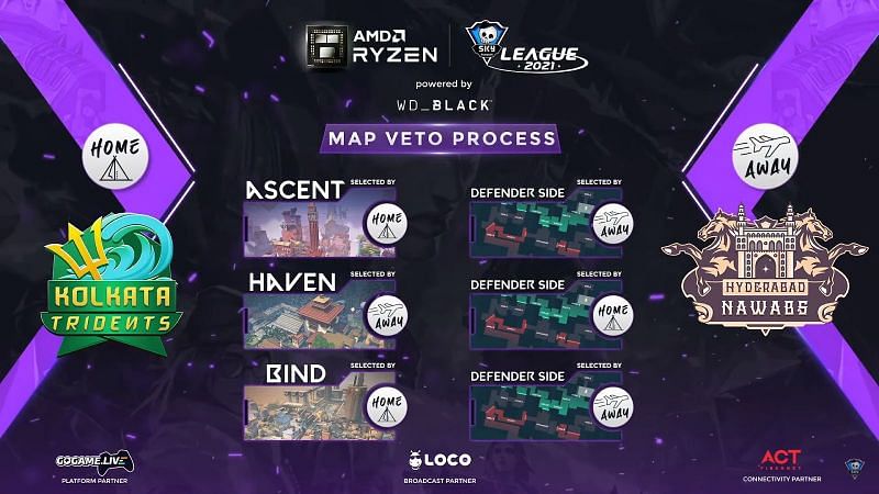 Map picks for Day 14 (Image via Skyesports League)