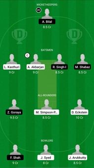 VCC vs SAL Dream11 Fantasy Suggestions - ECS T10 Vienna
