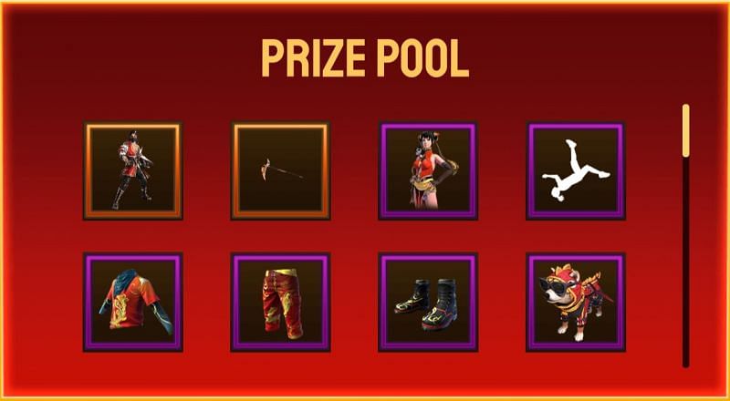 Some of the items in the prize pool