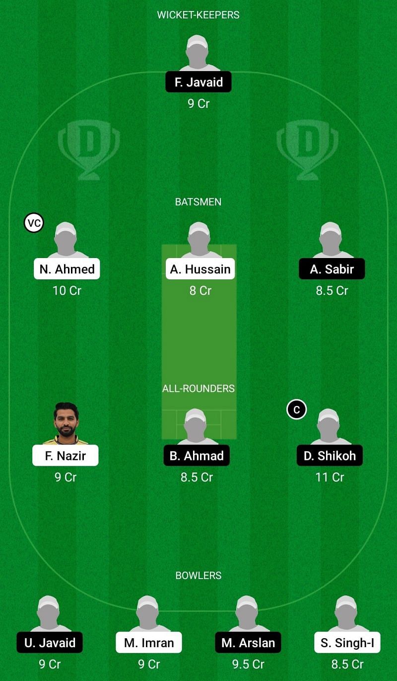 Dream11 Team for Jinnah Brescia vs Cividate - ECS T10 Brescia 2021 2nd Semi-final.