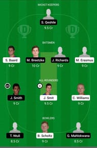 NAM vs SA-E Dream11 Team Prediction
