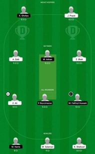 MAL vs OEI Dream11 Tips - ECS T10 Portugal