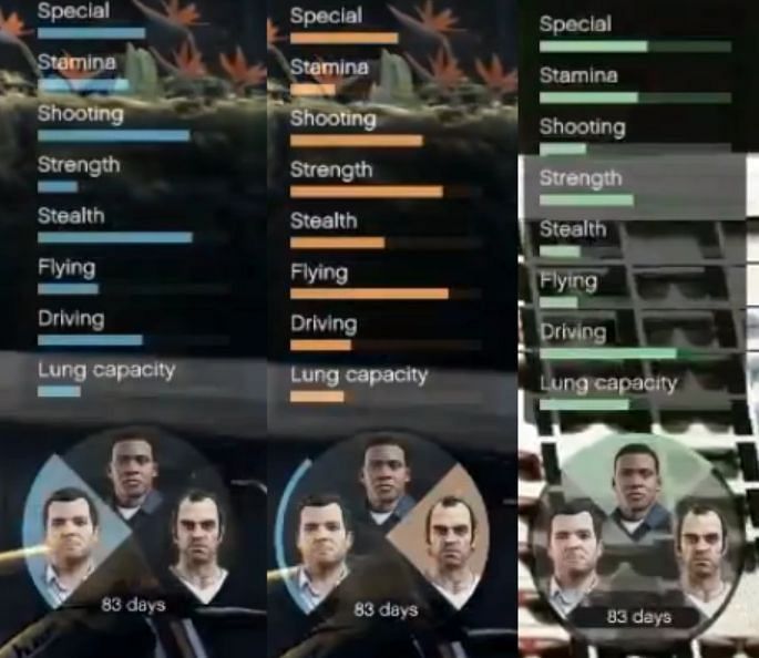 Michael&#039;s body type indicates that he doesn&#039;t physically train as intensely as other GTA protagonists(Image via GTA Wiki)