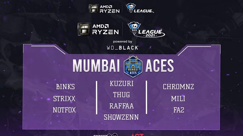 Mumbai Aces Line-up (Screengrab from Skyesports league)