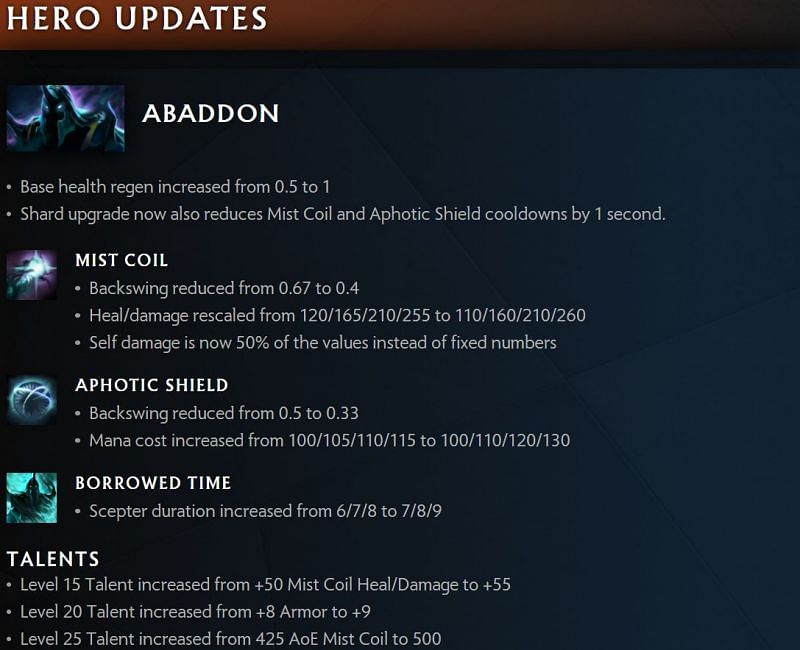 Abaddon&#039;s buffs with the recent Dota 2 patch (Image via dota2.com)