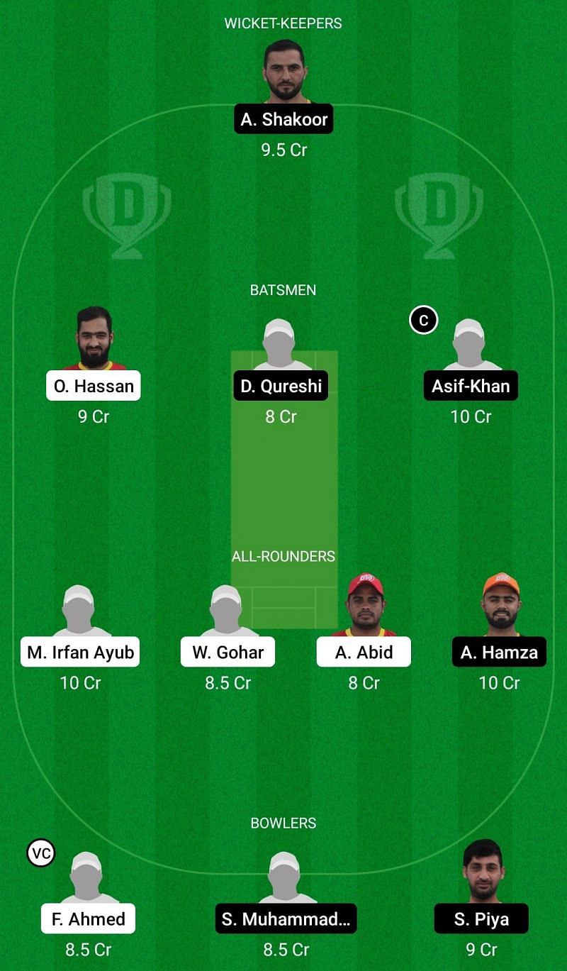 Dream11 Team for Abu Dhabi vs Ajman - Emirates D10 League 2021.