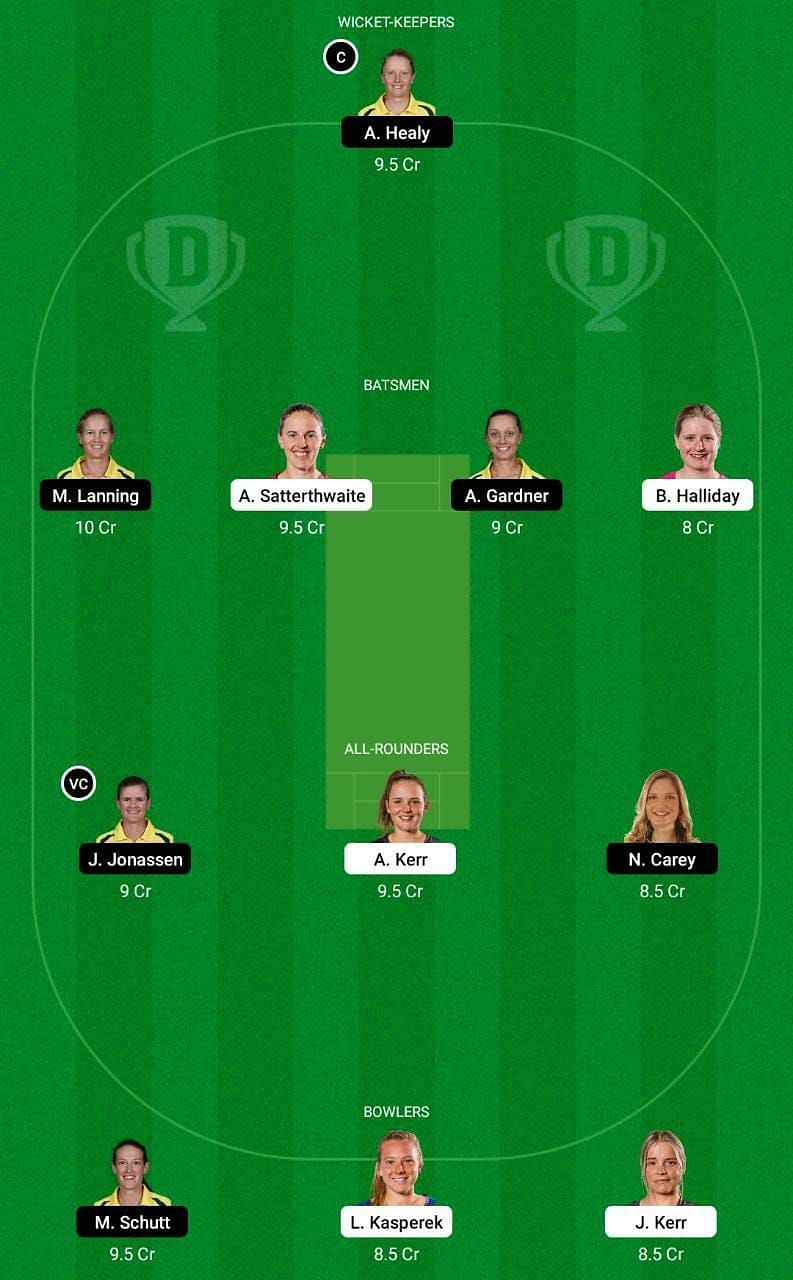 New Zealand Women vs Australia Women Dream11 Fantasy Suggestions