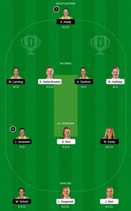 New Zealand Women vs Australia Women Dream11 Fantasy Suggestions
