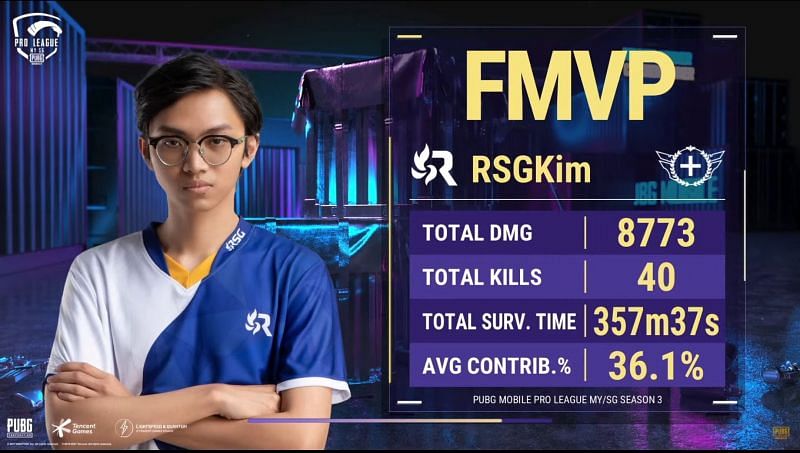 Kim was the MVP of PMPL Finals