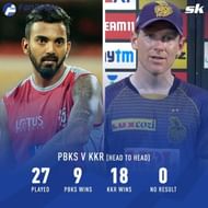 PBKS v KKR Head to Head