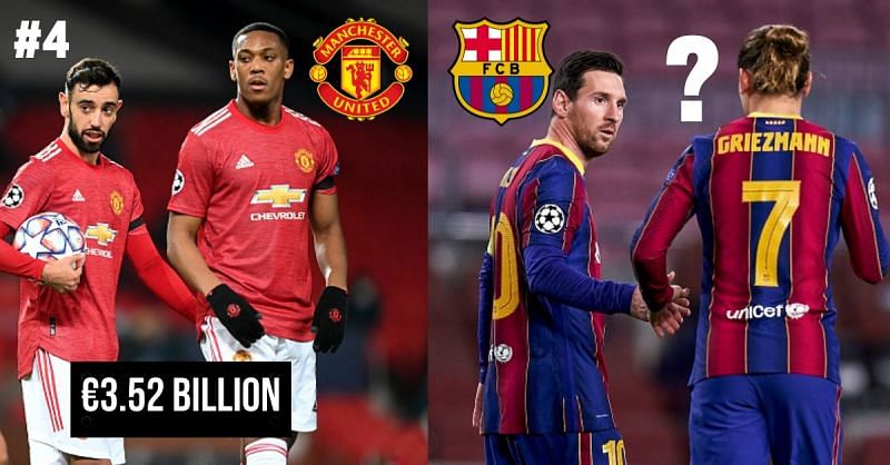 Manchester United and Barcelona are two of the most valuable football clubs in the world