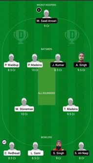 Dream11 Team for Coimbra Knights vs Indian Royals - ECS T10 Portugal 2021.