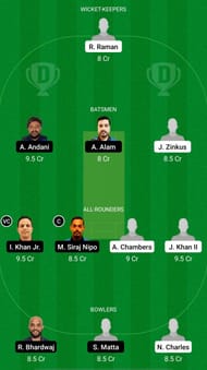 OCC vs GOR Dream11 Fantasy Suggestions - ECS T10 Portugal