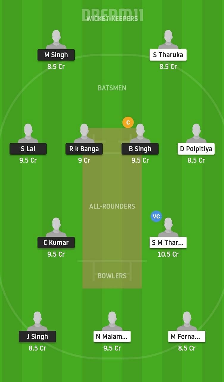 BCC vs BOG Dream11 Tips - ECS T10 Milan