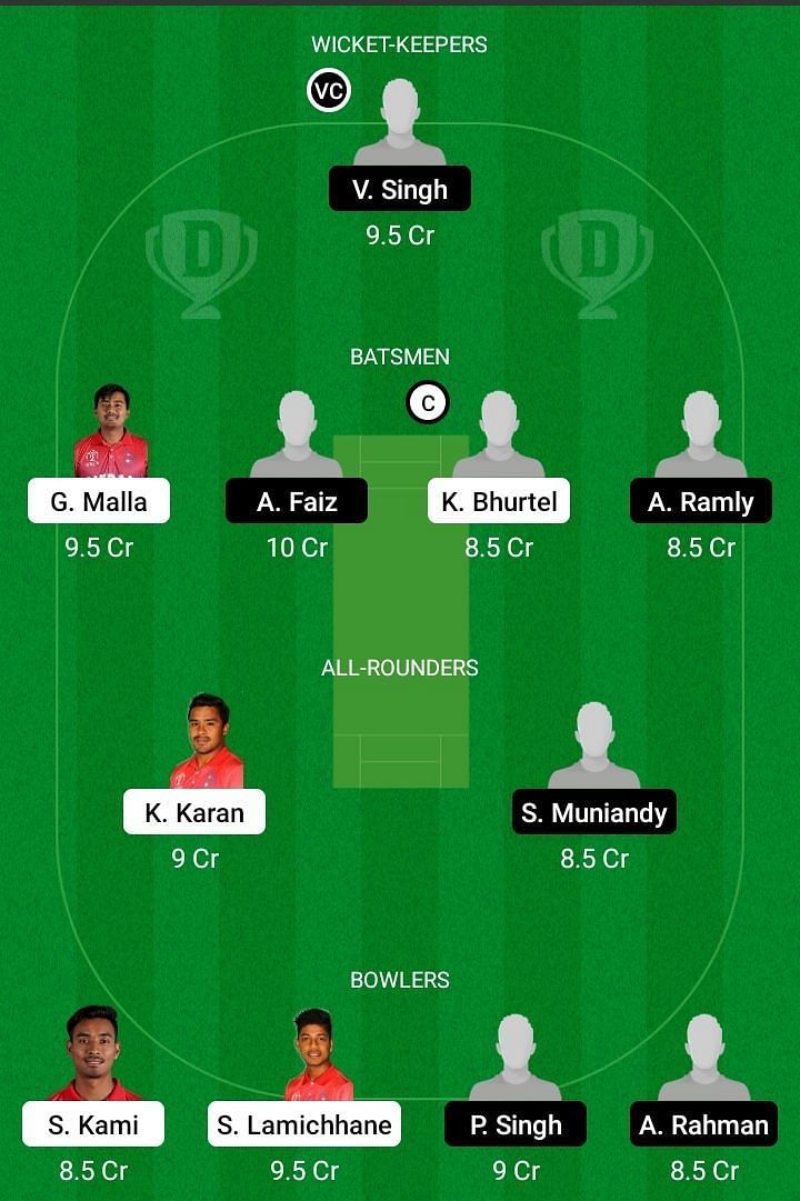 NEP vs MAL Dream11 Team Prediction