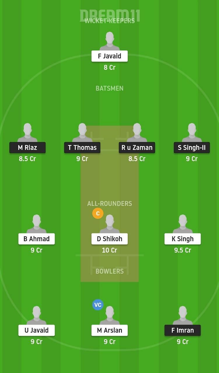 PLG vs CIV Dream11 Tips - PLG vs CIV