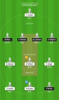 PLG vs CIV Dream11 Tips - PLG vs CIV