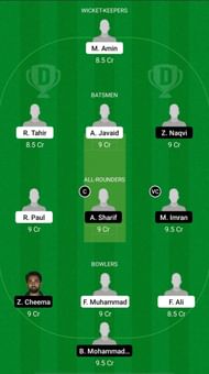 BU vs FT Dream11 Fantasy Suggestions - ECS T10 Milan