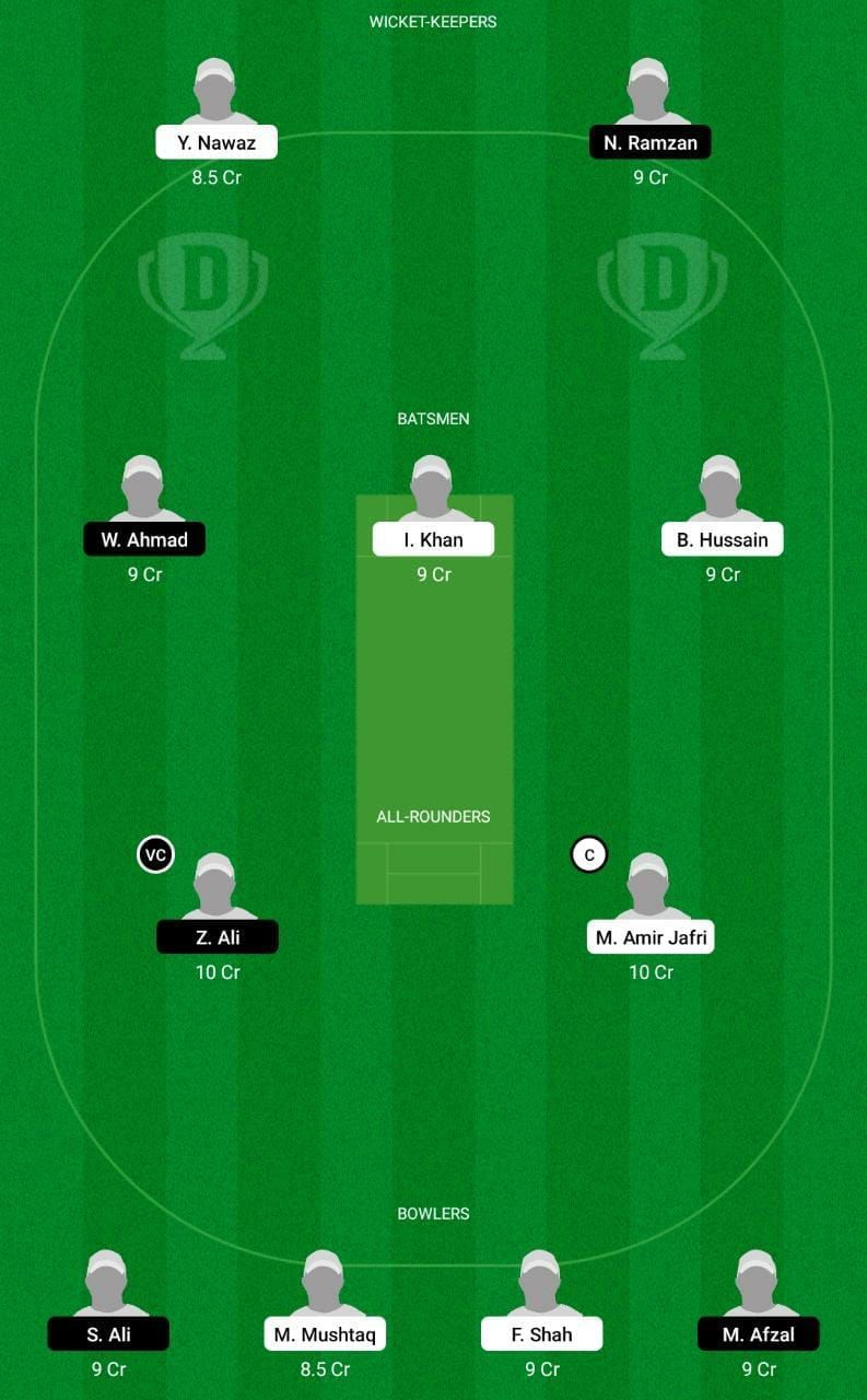 BRE vs JAB Dream11 Tips - ECS T10 Brescia