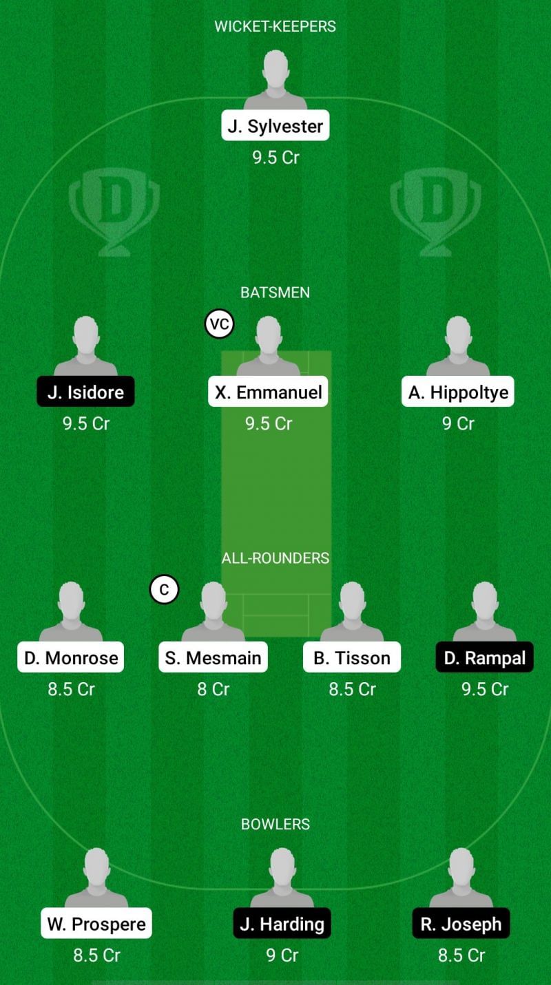 SSCS vs VFSS Dream11 Fantasy Suggestions - St Lucia T10 Blast