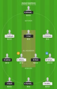 CRC vs VCC Dream11 Team Predictions - ECS T10 Vienna