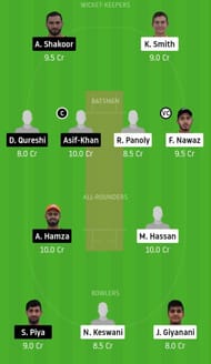 DUB vs AJM Dream11 Emirates D10 Team
