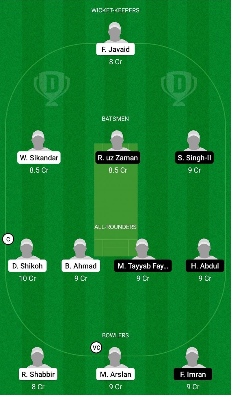 Dream11 Team for Cividate vs Pak Lions Ghedi - ECS T10 Brescia 2021.