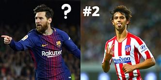 5 most valuable players in La Liga this season (2020-21)