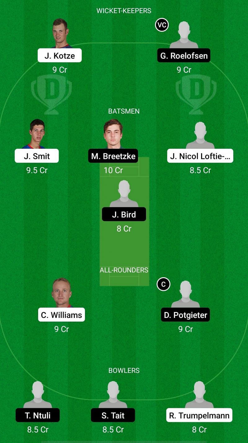 NAM vs SA-E Dream11 Fantasy Suggestions