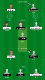 NAM vs SA-E Dream11 Fantasy Suggestions