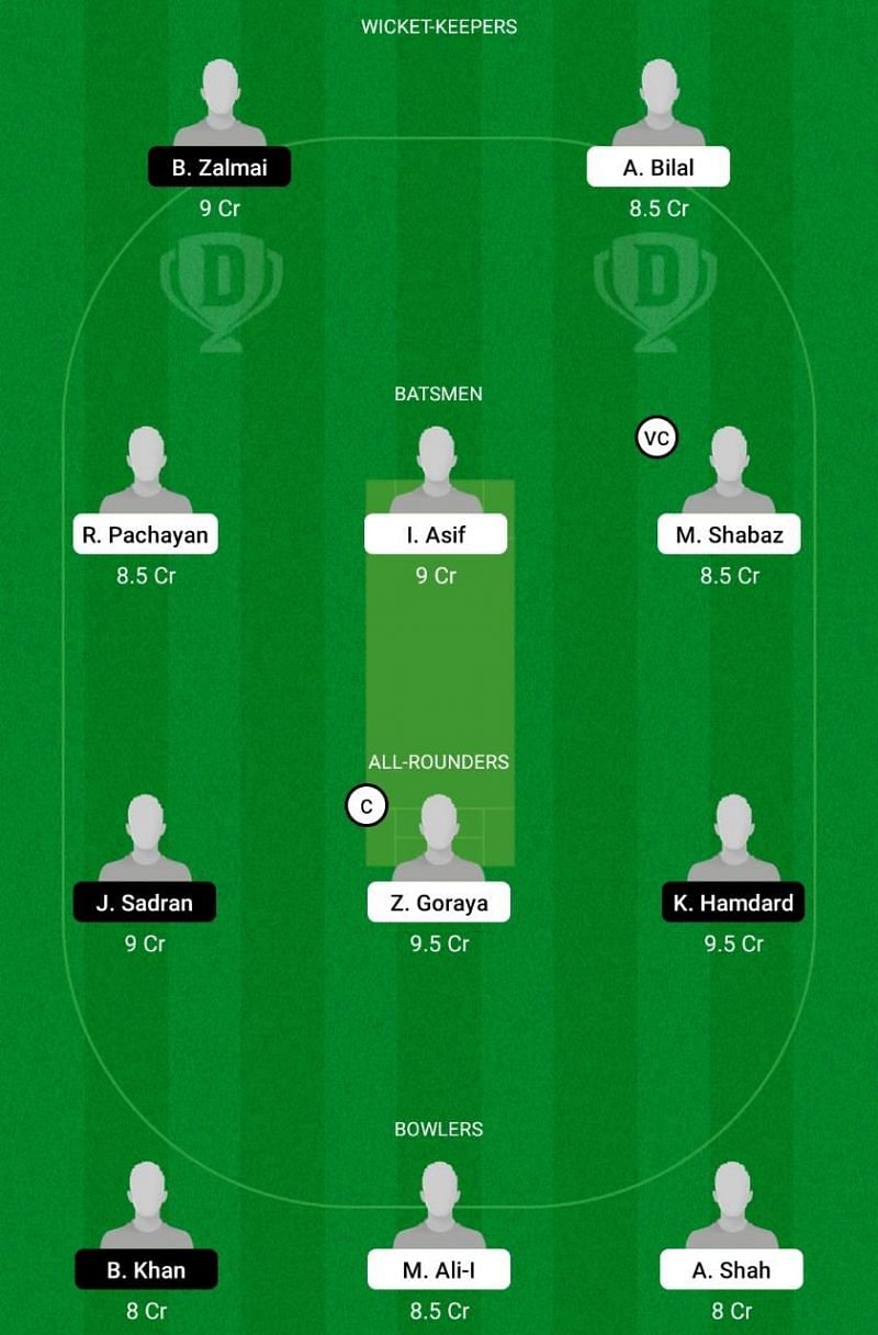 Dream11 Team