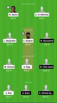 EMB vs ABD Dream11 Emirates D10 2021 Team