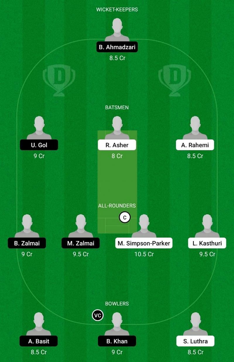 VCC vs CRC Dream11 Team