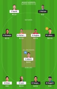 QUN vs NSW Dream11 Tips - Sheffield Shield