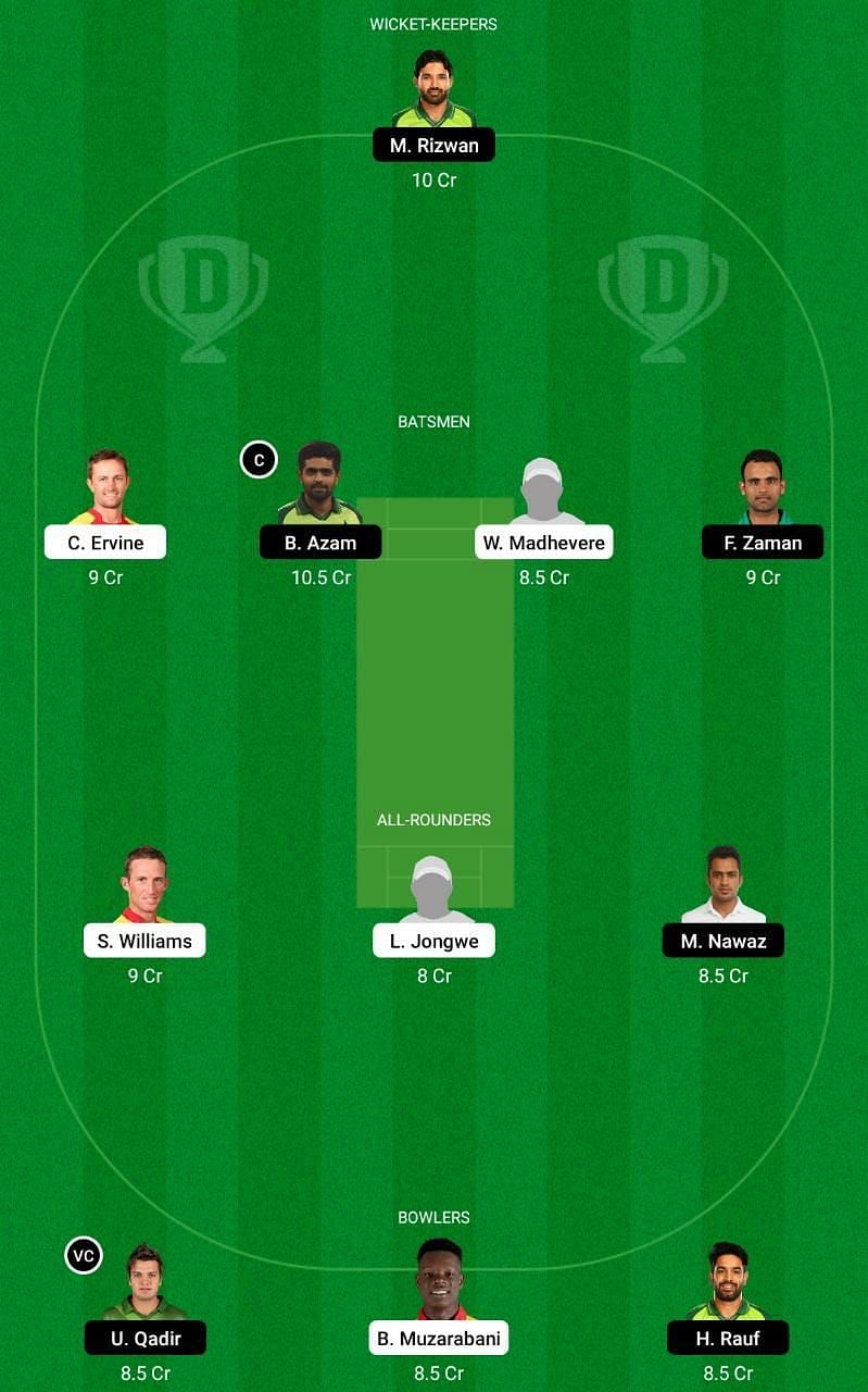 ZIM vs PAK 2nd T20I Dream11 Tips