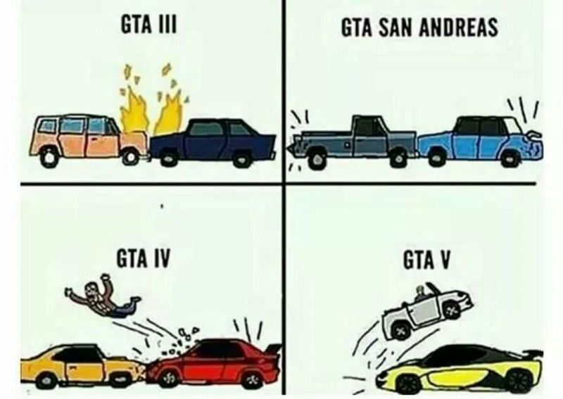 GTA 3vehicles are prone to being blown up easily (Image via GTA Reddit)