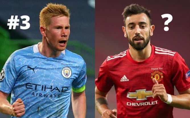 5 players who have created the most chances in the Premier League this season (2020/21)