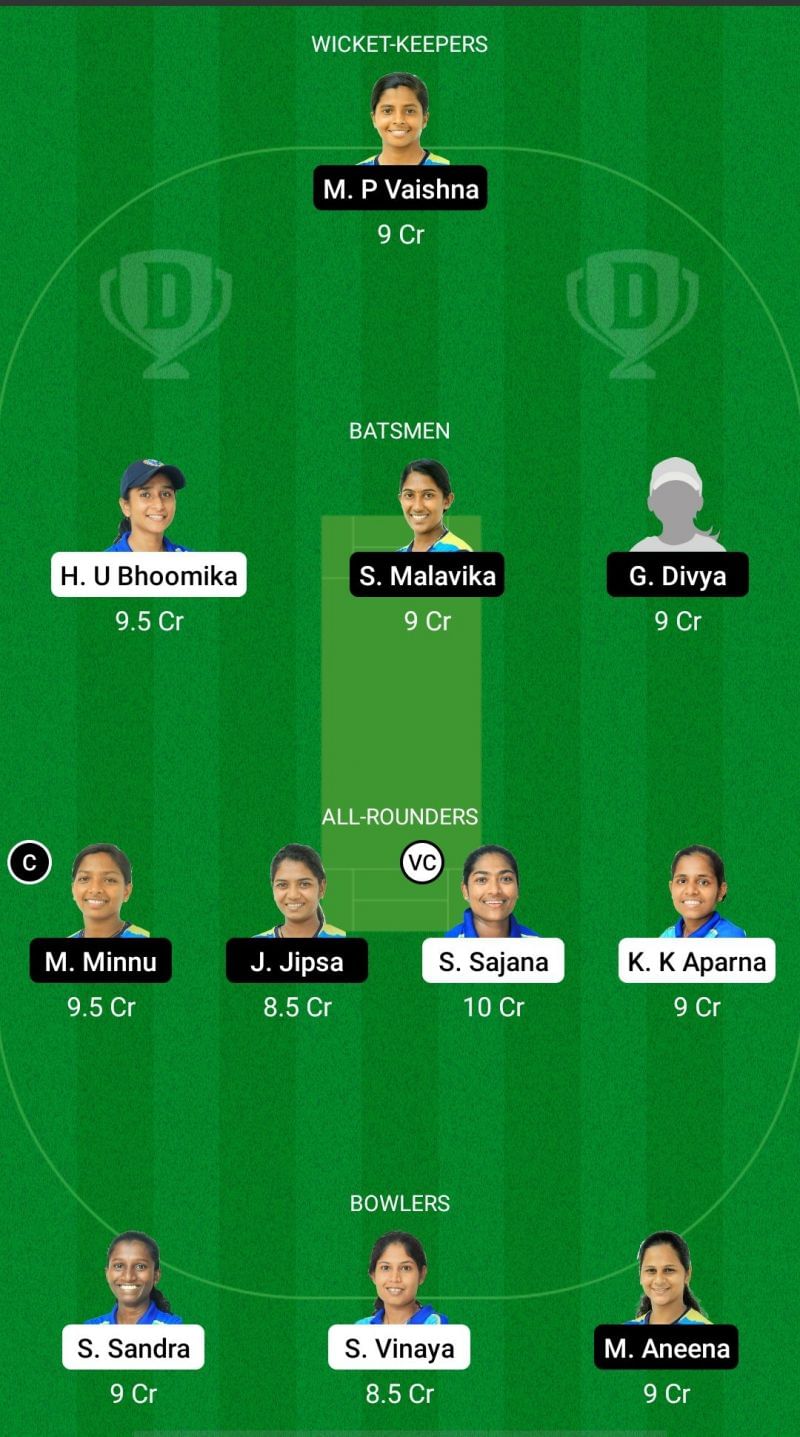 SAP vs EME Dream11 Fantasy Suggestions - KCA Pink T20 Challengers