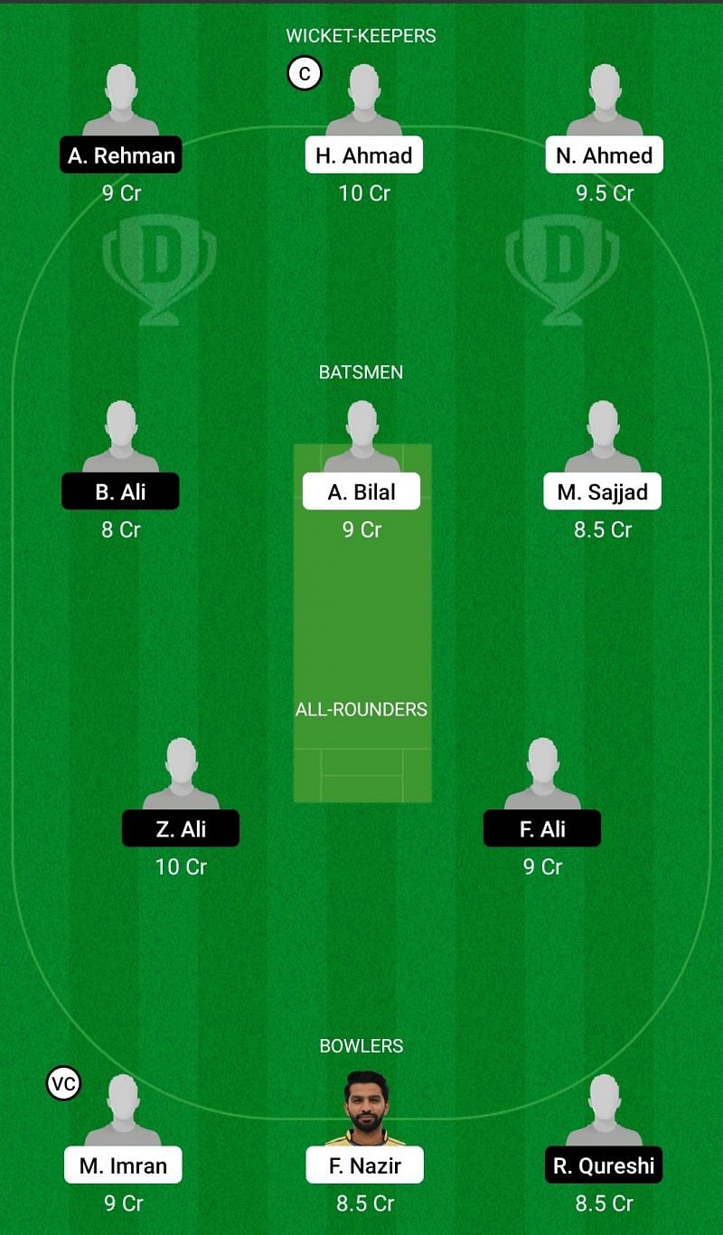 JIB vs JAB Dream11 Team - ECS T10 Brescia