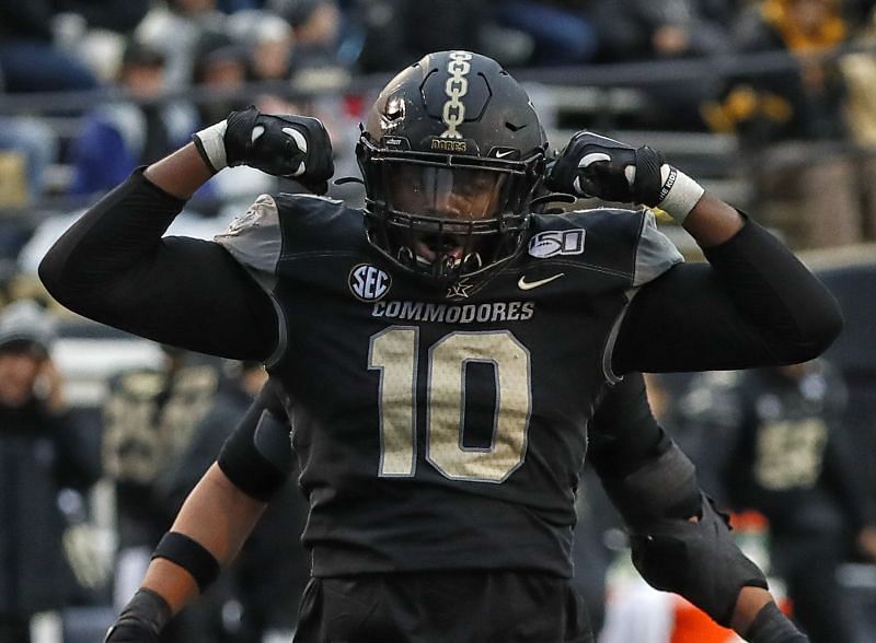 2021 NFL Draft prospect profile: Jaylen Twyman, iDL, Pittsburgh